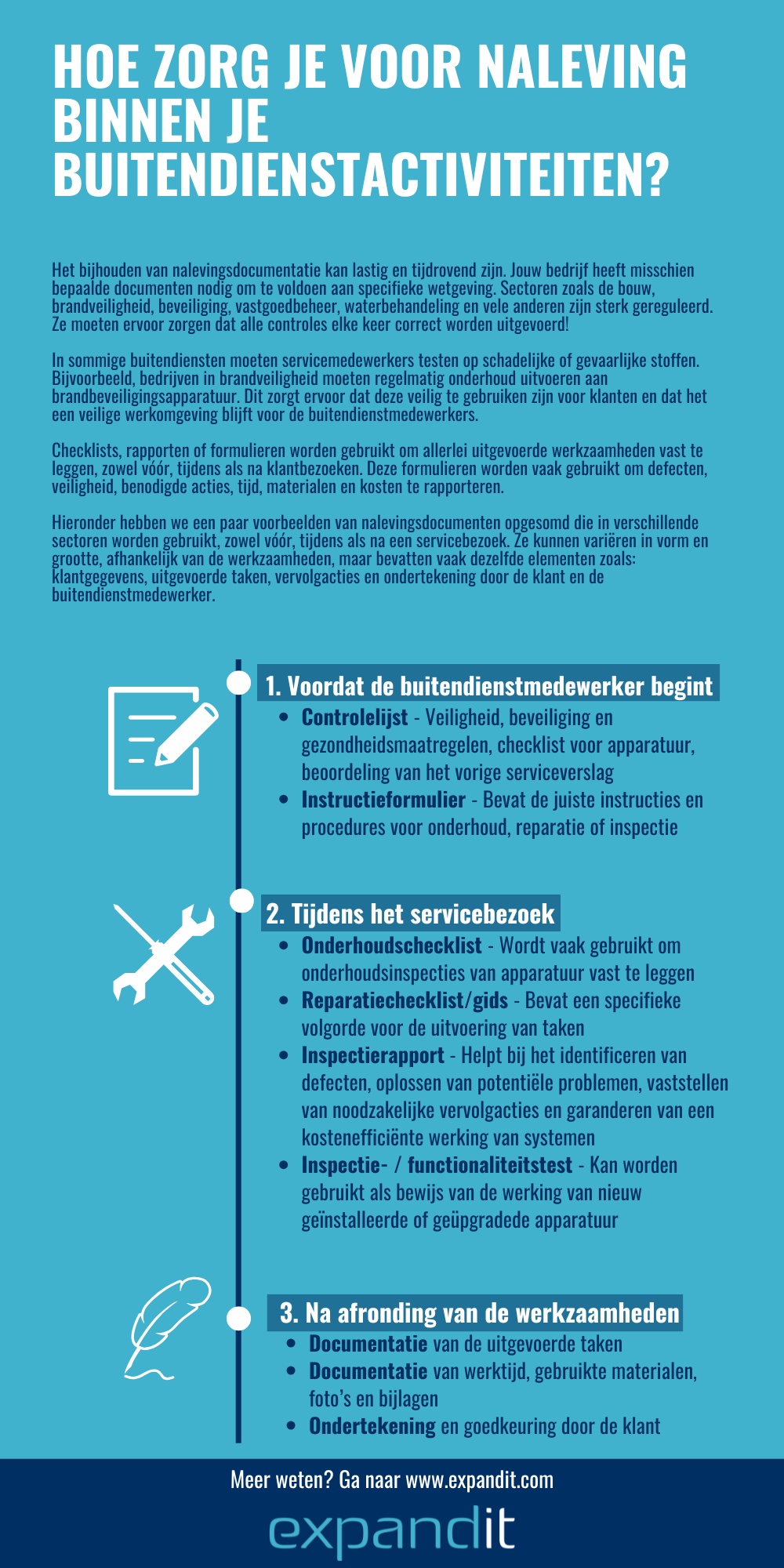 Infograhic - NLBE - Ways of Field Service Compliance.png